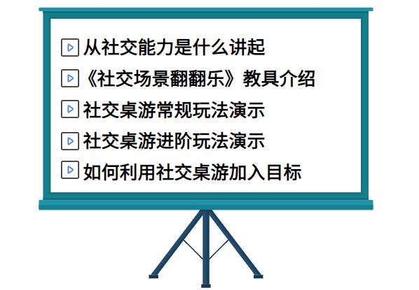 必备的45个社交元素、4大能力？开元棋牌如何让孩子在玩乐中掌握(图6)